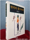 한국의 풍수지리 상품 이미지