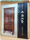 한국의 미 24) 목칠공예 木漆工藝 상품 이미지